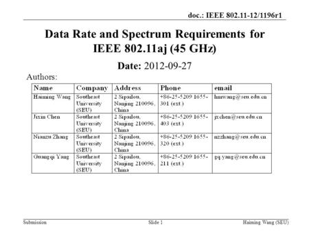Doc.: IEEE 802.11-12/1196r1 Submission Data Rate and Spectrum Requirements for IEEE 802.11aj (45 GHz) Date: 2012-09-27 Authors: Haiming Wang (SEU)Slide.