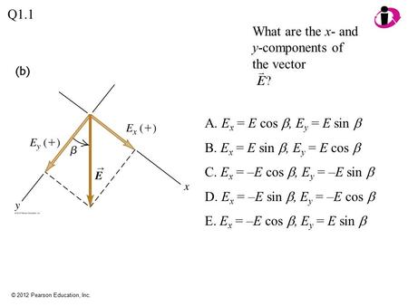 What are the x- and y-components of the vector