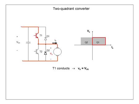 Two-quadrant converter