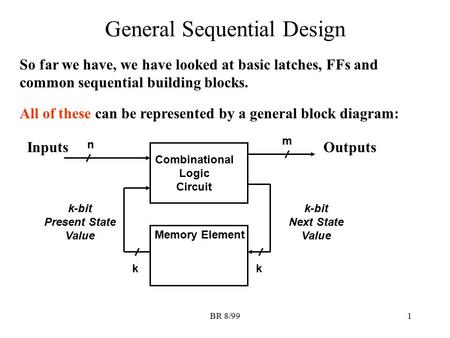 General Sequential Design