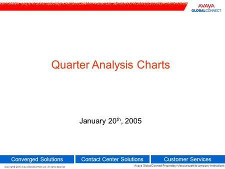 Quarter Analysis Charts