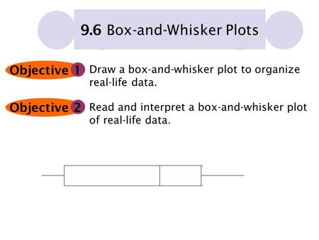 Objective 1 9.6 Box-and-Whisker Plots Draw a box-and-whisker plot to organize real-life data. Read and interpret a box-and-whisker plot of real-life data.