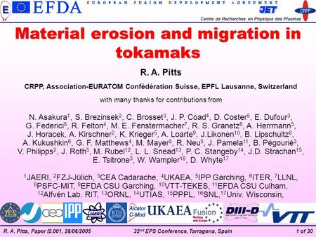 Material erosion and migration in tokamaks