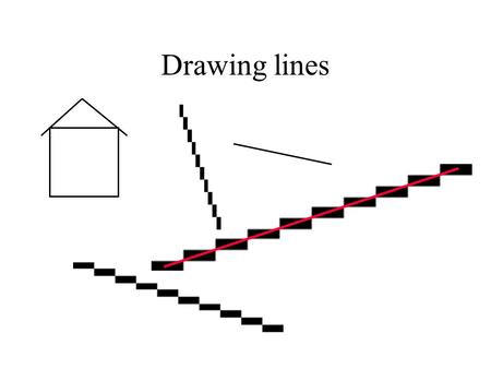 Drawing lines. Line algorithm 1: DDA Simple, but uses floating point values Xdifference = (Xend-Xstart) Ydifference = (Yend-Ystart) y = Ystart delta_Y.