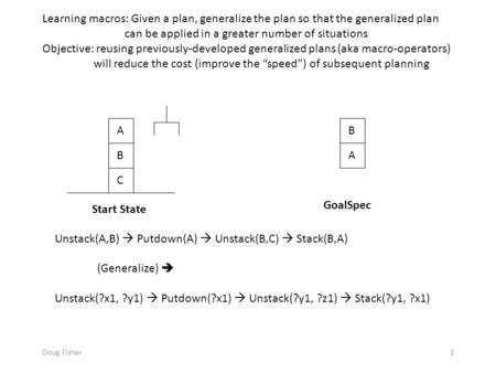 Doug Fisher1 Learning macros: Given a plan, generalize the plan so that the generalized plan can be applied in a greater number of situations Objective: