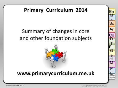 © Michael Tidd, 2013 www.primarycurriculum.me.uk Primary Curriculum 2014 Summary of changes in core and other foundation subjects www.primarycurriculum.me.uk.
