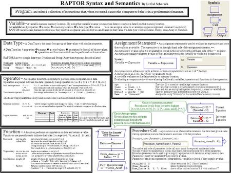 RAPTOR Syntax and Semantics By Lt Col Schorsch