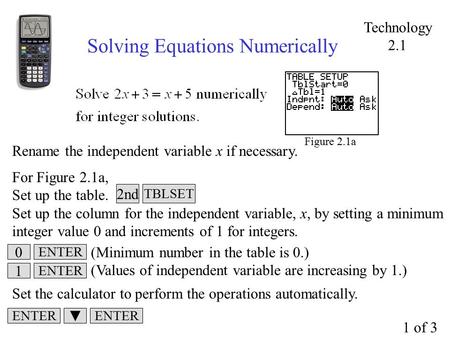 Solving Equations Numerically Figure 2.1a Rename the independent variable x if necessary. For Figure 2.1a, Set up the table. Set up the column for the.