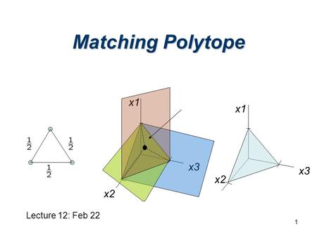 1 Matching Polytope x1 x2 x3 Lecture 12: Feb 22 x1 x2 x3.