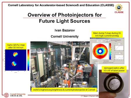 Overview of Photoinjectors for Future Light Sources