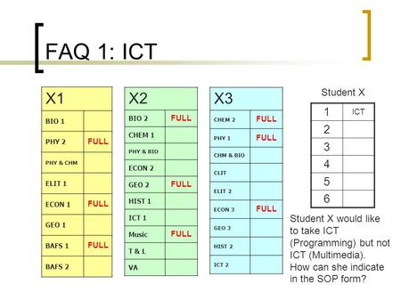 FAQ 1: ICT X1 BIO 1 PHY 2 FULL PHY & CHM ELIT 1 ECON 1 FULL GEO 1 BAFS 1 FULL BAFS 2 X2 BIO 2 FULL CHEM 1 PHY & BIO ECON 2 GEO 2 FULL HIST 1 ICT 1 Music.