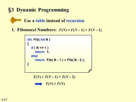 §3 Dynamic Programming Use a table instead of recursion 1. Fibonacci Numbers: F(N) = F(N – 1) + F(N – 2) int Fib( int N ) { if ( N 
