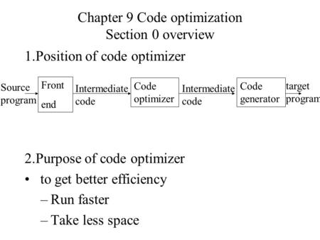 Chapter 9 Code optimization Section 0 overview 1.Position of code optimizer 2.Purpose of code optimizer to get better efficiency –Run faster –Take less.