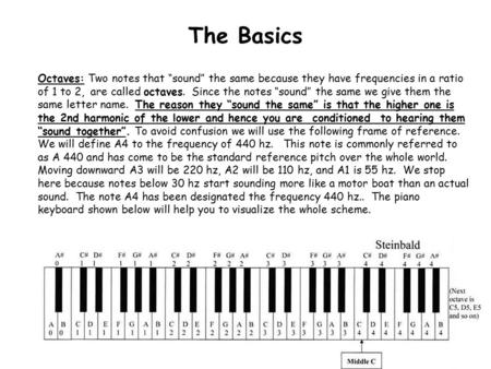 The Basics Octaves: Two notes that “sound” the same because they have frequencies in a ratio of 1 to 2, are called octaves. Since the notes “sound” the.