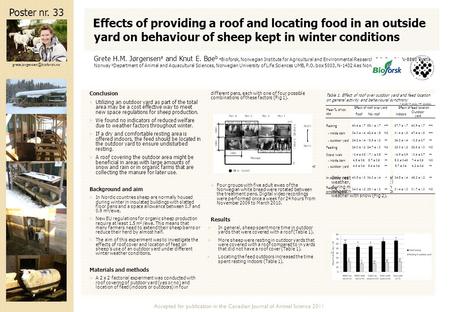 Effects of providing a roof and locating food in an outside yard on behaviour of sheep kept in winter conditions Conclusion  Utilizing an outdoor yard.