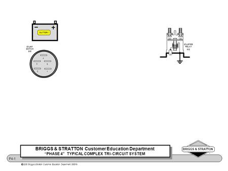 4 3 5 2 1 BRIGGS & STRATTON Customer Education Department “PHASE 4” TYPICAL COMPLEX TRI- CIRCUIT SYSTEM BRIGGS & STRATTON Customer Education Department.