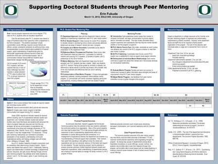 POSTER TEMPLATE BY: www.PosterPresentations.com Supporting Doctoral Students through Peer Mentoring Erin Fukuda March 13, 2012, EDLD 655, University of.