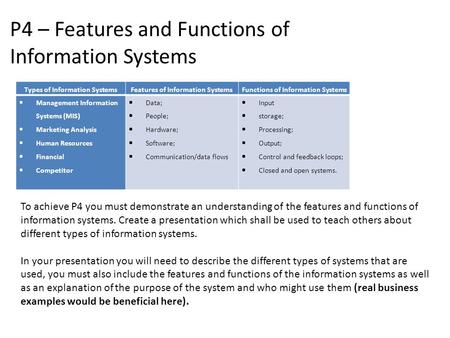 P4 – Features and Functions of Information Systems