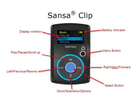 Components: Sansa Clip Mp3, earbuds, USB cable, Quick Start Guide.