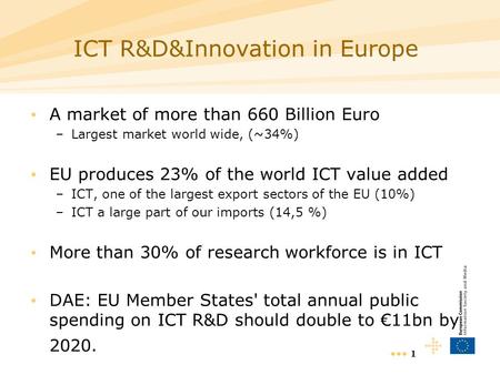 1 ICT R&D&Innovation in Europe A market of more than 660 Billion Euro –Largest market world wide, (~34%) EU produces 23% of the world ICT value added –ICT,