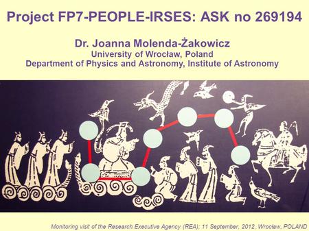 Project FP7-PEOPLE-IRSES: ASK no