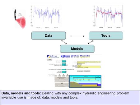 DataTools Models Data, models and tools: Dealing with any complex hydraulic engineering problem invariable use is made of: data, models and tools.