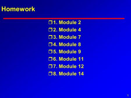 1 Homework r1. Module 2 r2. Module 4 r3. Module 7 r4. Module 8 r5. Module 9 r6. Module 11 r7. Module 12 r8. Module 14.