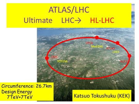 ATLAS LHCb CMS ALICE LHCf TOTEM MoEDAL Circumference: 26.7km Design Energy 7TeV+7TeV ATLAS/LHC Ultimate LHC→ HL-LHC Katsuo Tokushuku (KEK)