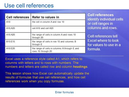 Enter formulas Use cell references Cell references identify individual cells or cell ranges in columns and rows. Cell references tell Excel where to look.