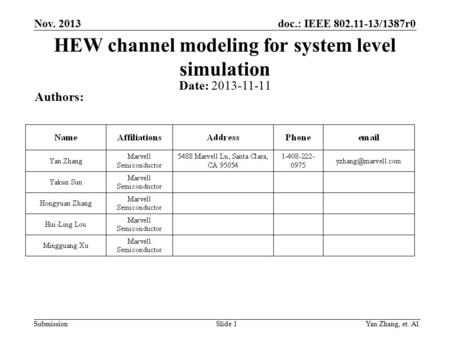 Doc.: IEEE 802.11-13/1387r0 Submission Nov. 2013 Yan Zhang, et. Al.Slide 1 HEW channel modeling for system level simulation Date: 2013-11-11 Authors: