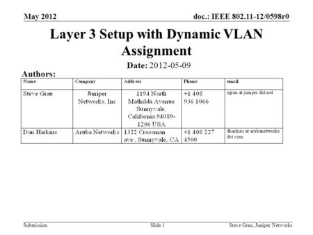 Doc.: IEEE 802.11-12/0598r0 Submission May 2012 Steve Grau, Juniper NetworksSlide 1 Layer 3 Setup with Dynamic VLAN Assignment Date: 2012-05-09 Authors: