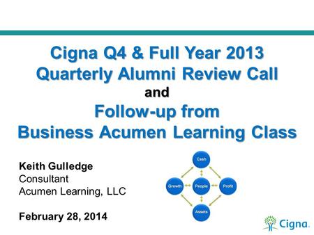 Quarterly Alumni Review Call Business Acumen Learning Class