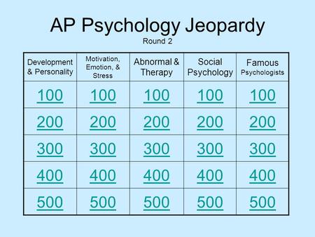 AP Psychology Jeopardy Round 2 Development & Personality Motivation, Emotion, & Stress Abnormal & Therapy Social Psychology Famous Psychologists 100 200.