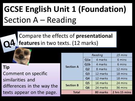 Q4 GCSE English Unit 1 (Foundation) Section A – Reading