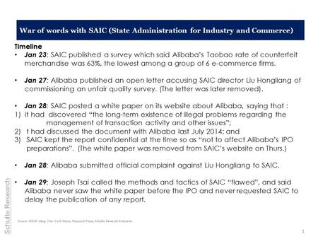 1 Schulte Research War of words with SAIC (State Administration for Industry and Commerce) Source: SCMP, ifeng, New York Times, Financial Times, Schulte.