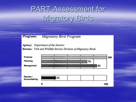 PART Assessment for Migratory Birds. USFWS Migratory Bird Program Program Summary  Responsible for maintaining healthy migratory bird populations for.