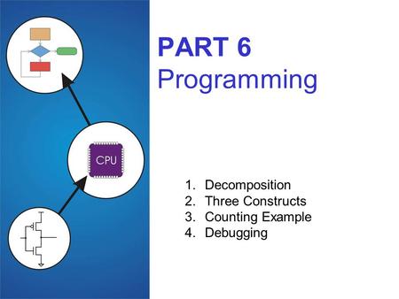 PART 6 Programming 1.Decomposition 2.Three Constructs 3.Counting Example 4.Debugging.
