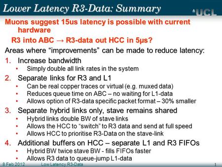 1 8 Feb 2012Low Latency R3-Data Lower Latency R3-Data: Summary Muons suggest 15us latency is possible with current hardware R3 into ABC → R3-data out HCC.