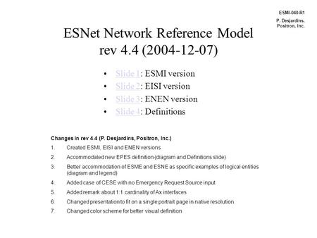 ESNet Network Reference Model rev 4.4 (2004-12-07) Slide 1: ESMI versionSlide 1 Slide 2: EISI versionSlide 2 Slide 3: ENEN versionSlide 3 Slide 4: DefinitionsSlide.