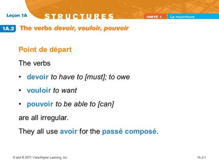 devoir to have to [must]; to owe vouloir to want