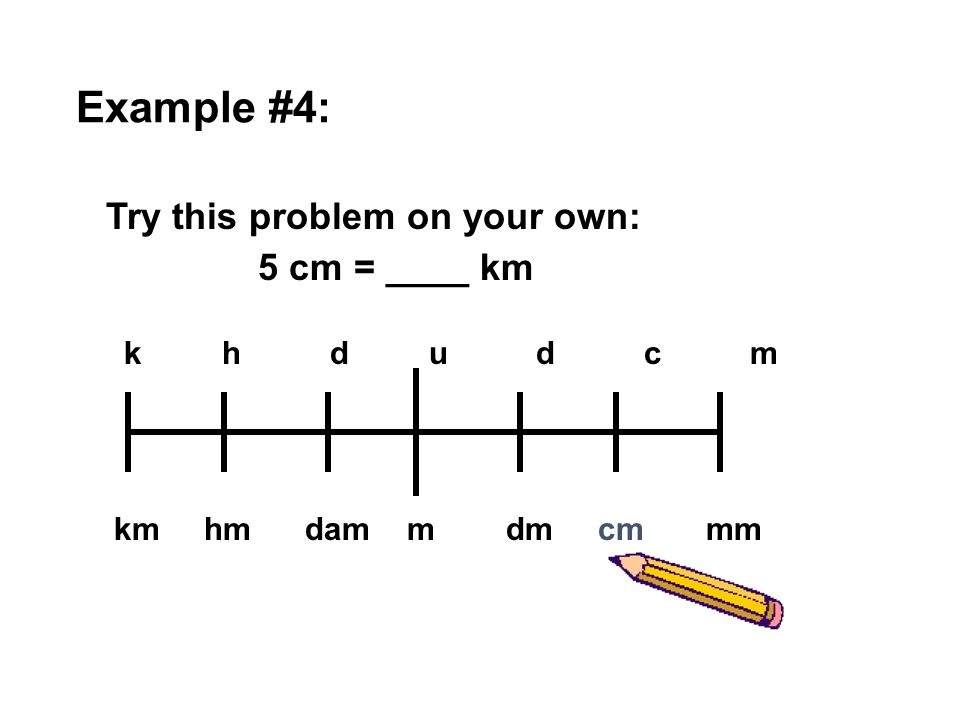 You must also know… …how to convert within the Metric System. Here’s a