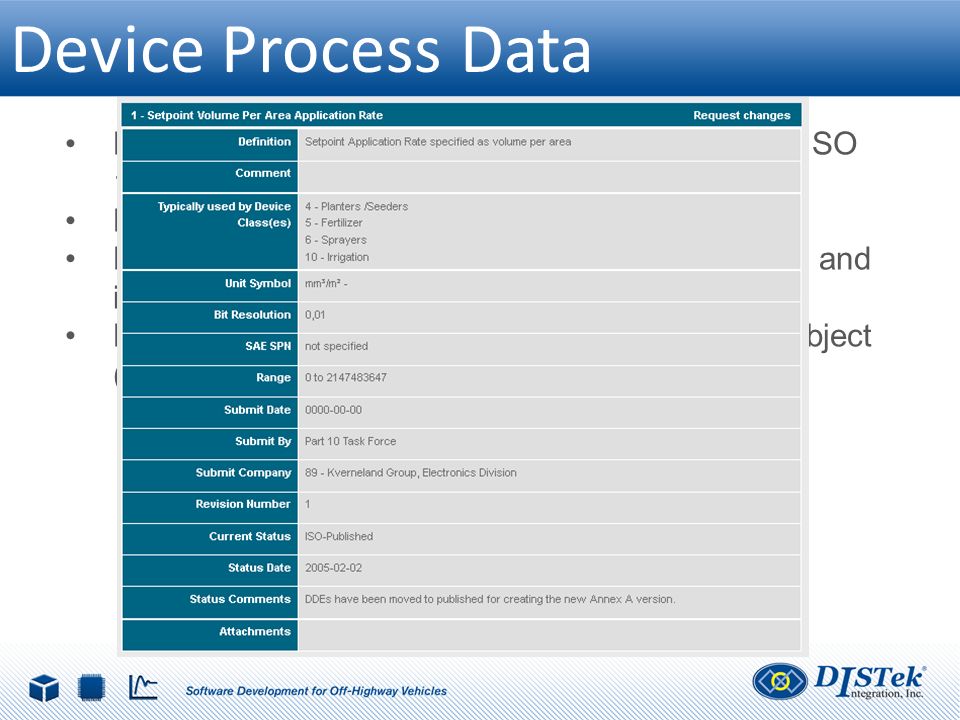 Index of ms visio 2010 iso download free Index of ms visio 2010 iso download free
