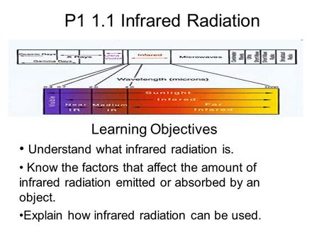 P1 1.1 Infrared Radiation Understand what infrared radiation is. Know the factors that affect the amount of infrared radiation emitted or absorbed by an.