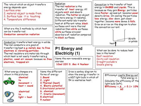 P1 Energy and Electricity (1) The rate at which an object transfers energy depends upon 1.surface area 2. material object is made from 3. Surface type.