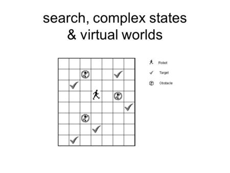 Search, complex states & virtual worlds. state descriptions.