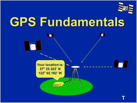 T GPS Fundamentals Your location is: 37 o 23.323’ N 122 o 02.162’ W.