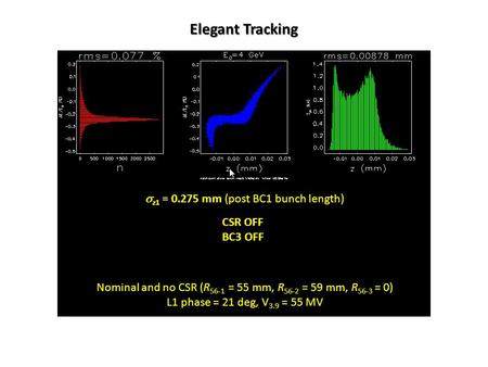 Nominal and no CSR (R 56-1 = 55 mm, R 56-2 = 59 mm, R 56-3 = 0) L1 phase = 21 deg, V 3.9 = 55 MV CSR OFF BC3 OFF Elegant Tracking  z1 = 0.275 mm (post.