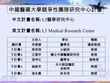 中國醫藥大學競爭性團隊研究中心計畫 中文計畫名稱: L5醫學研究中心 英文計畫名稱: L5 Medical Research Center