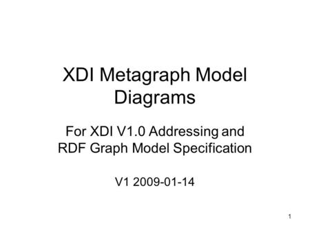 1 XDI Metagraph Model Diagrams For XDI V1.0 Addressing and RDF Graph Model Specification V1 2009-01-14.