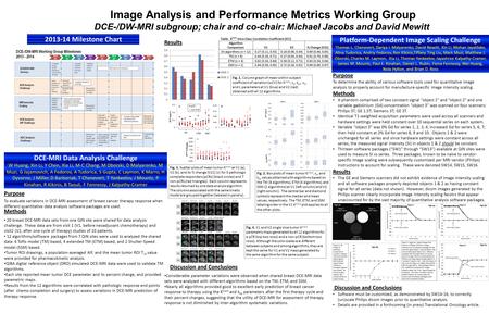 Image Analysis and Performance Metrics Working Group DCE-/DW-MRI subgroup; chair and co-chair: Michael Jacobs and David Newitt 2013-14 Milestone Chart.